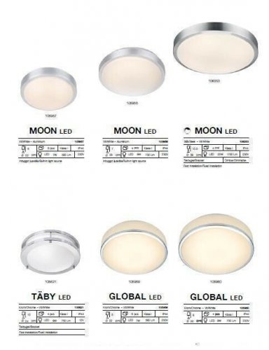 Світильник для ванною Markslojd 105621 TABY (72901)