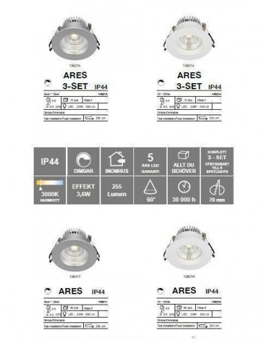 Точковий світильник Markslojd 106216 ARES (88519) 