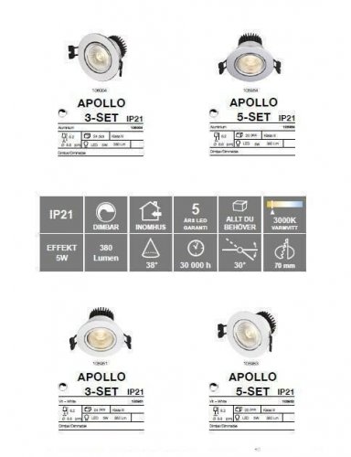 Точечный светильник Markslojd 105954 APOLLO (набор из 5шт) (88509)