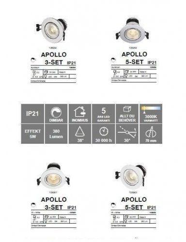 Точковий світильник Markslojd 106004 APOLLO (88512)