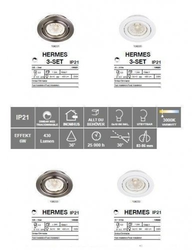 Точковий світильник Markslojd 106220 HERMES (88523)