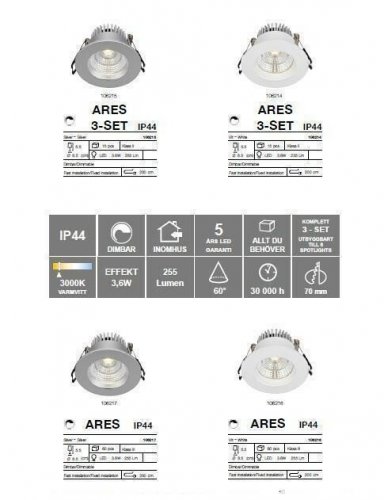Точечный светильник Markslojd 106217 ARES (88520)