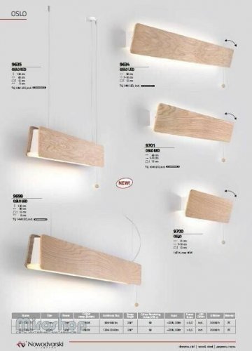 Бра Nowodvorski 9701 OSLO 60 (93131)