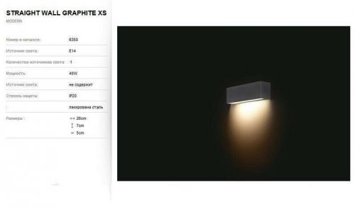 Бра  Nowodvorski  6350  STRAIGHT  WALL  Graphite  XS  (78685)