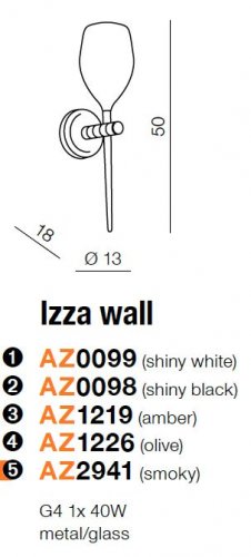 Настенный светильник Azzardo AZ2941 Izza wall smoky