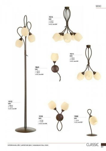 Люстра Nowodvorski 1513 MIKI (56585)