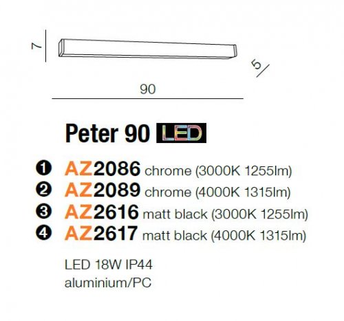 Настенный светильник Azzardo AZ2616 Peter 90 3000 (matt black)