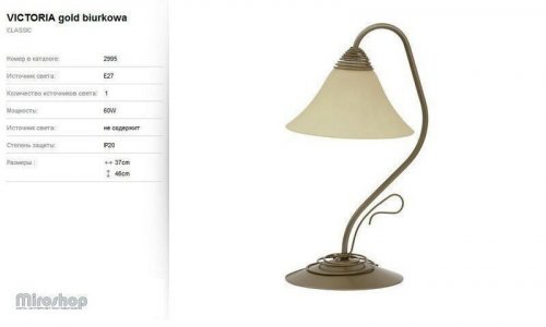 Настільна лампа Nowodvorski 2995 VICTORIA Gold (56625)