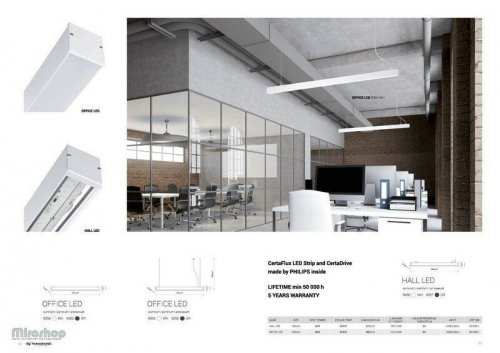 Підвісний світильник Nowodvorski 9355 OFFICE LED White (11749)