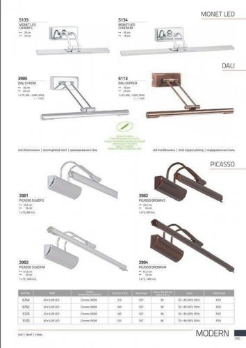 Підсвічування для картин Nowodvorski 5133 MONET LED Chrom S (66770)