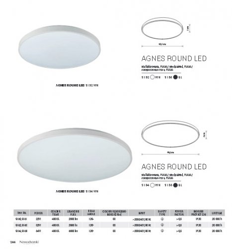 Потолочный светильник Nowodvorski 9164 AGNES ROUND LED White 64W (23589)