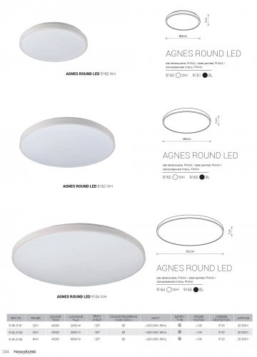 Потолочный светильник Nowodvorski 9163 AGNES ROUND LED Black 32W (27340)