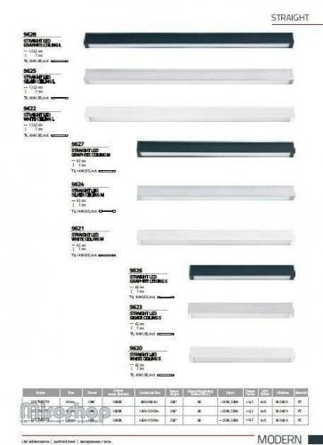 Потолочный светильник Nowodvorski 9621 STRAIGHT LED White M (93134)