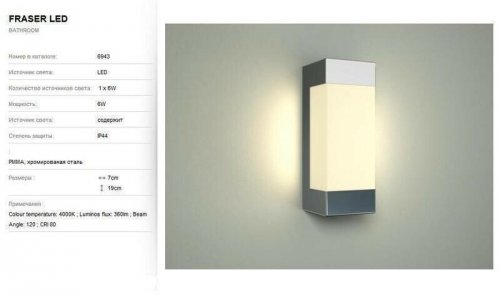 Настінний світильник Nowodvorski 6943 FRASER S (84889)