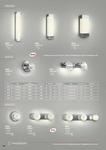 Світильник для ванною Nowodvorski 6951 BRAZOS (84895)