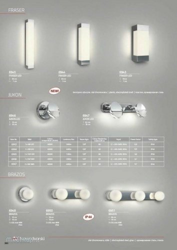 Світильник для ванною Nowodvorski 6947 Jukon