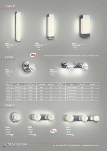 Світильник для ванною Nowodvorski 6946 Jukon (84892)