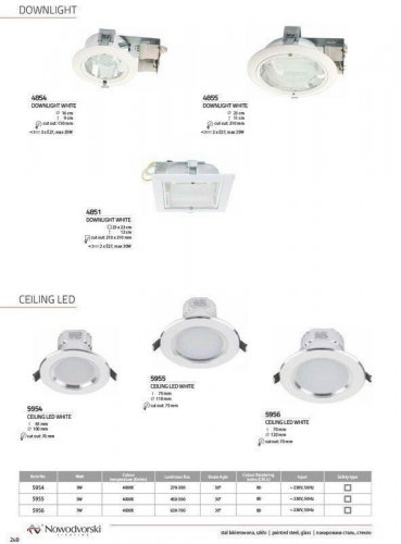 Точковий світильник Nowodvorski 5955 CEILING LED White 5W (78656)
