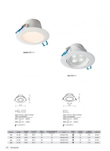 Точковий світильник Nowodvorski 8990 EOL LED 5W 4000K (23420)