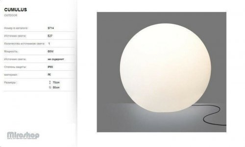 Парковий світильник Nowodvorski 9714 CUMULUS (93145)