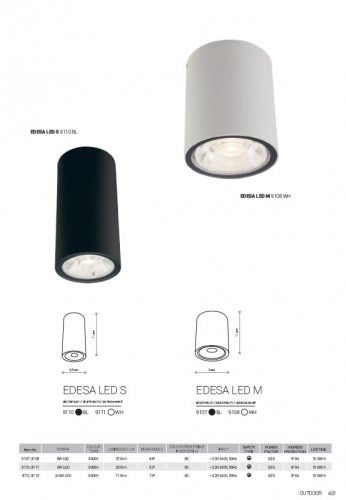 Стельовий світильник Nowodvorski 9111 EDESA LED White S (27363)