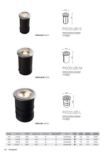 Вбудовується світильник Nowodvorski 9106 PICCO LED S (23527)