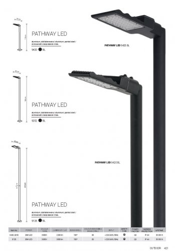 Ліхтарний стовп Nowodvorski 9125 PATHWAY LED L