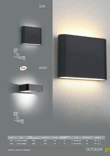 Настінний світильник Nowodvorski 6775 SEMI (84928)