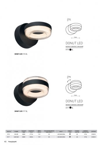 Настінний світильник Nowodvorski 9117 DONUT LED (23528)