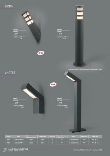 Вуличний світильник Nowodvorski 4446 NORIN (58205) 
