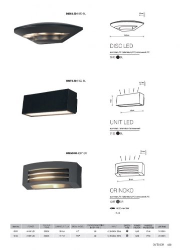Настінний світильник Nowodvorski 9122 UNIT LED (23585)