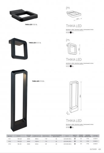 Настінний світильник Nowodvorski 9120 THIKA LED (23368)