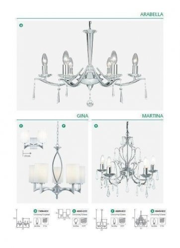 Бра Searchlight 4992-2CC Gina (21353)