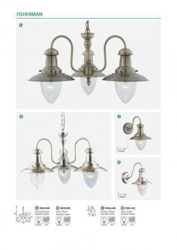 Бра Searchlight 5331-1AB Fisherman (21277)