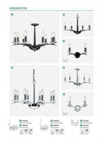 Бра Searchlight 7542-2CC Kensington (21658)