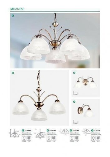 Бра Searchlight 1131-1AB Milanese (21819)