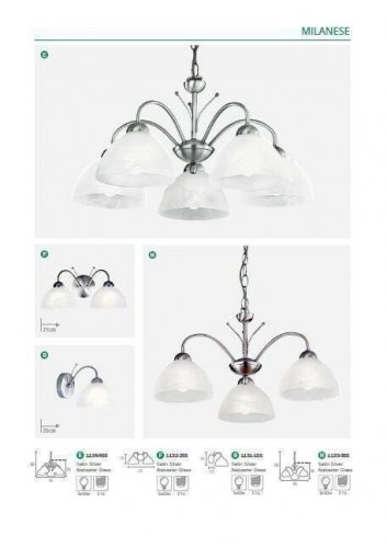 Бра Searchlight 1132-2SS Milanese (21259)