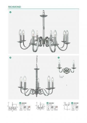 Люстра Searchlight 1505-5SS Richmond (21031) 