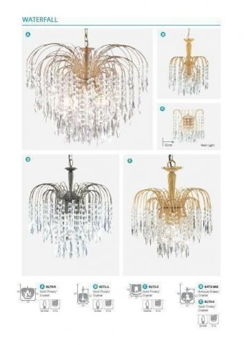 Люстра Searchlight 5175-5 Waterfall (21779)