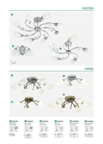 Люстра Searchlight 8183-3CC Opera (21026)