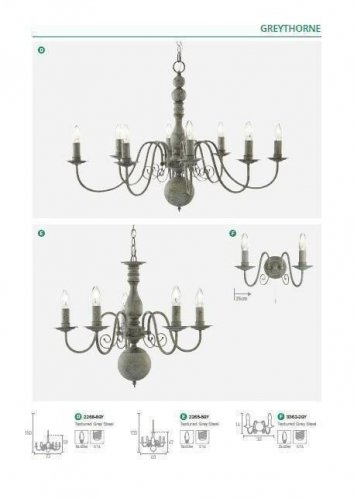 Люстра Searchlight 2265-5GY Greythorne (20786)