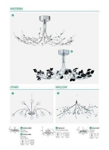 Люстра Searchlight 81510-10WH Wistera (20738)