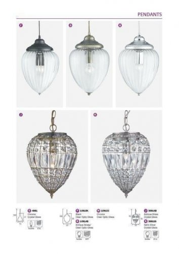 Люстра Searchlight 3991SS Pineapple (20495)