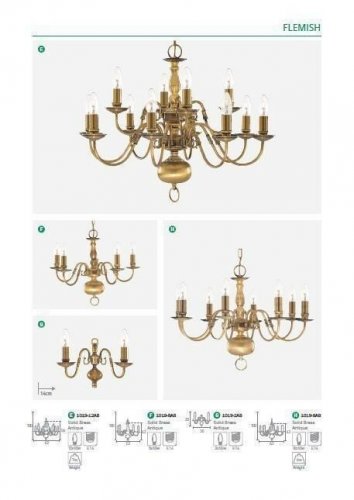 Люстра Searchlight 1019-5AB Flemish (20748)