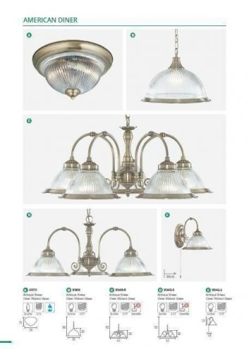 Люстра Searchlight 9343-3 American Diner (20835) 
