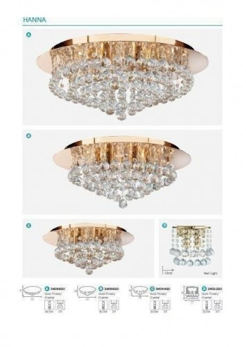 Люстра Searchlight 3408-8GO Hanna (21677)