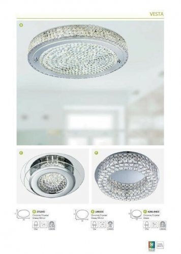 Люстра Searchlight 2713CC Flush (21636)