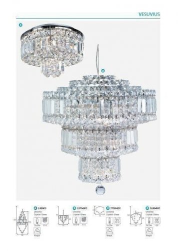 Люстра  Searchlight  7755-5CC  Hayley  (21550)