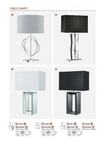 Настольная  лампа  Searchlight  EU1514CC  Coventry  (20784)