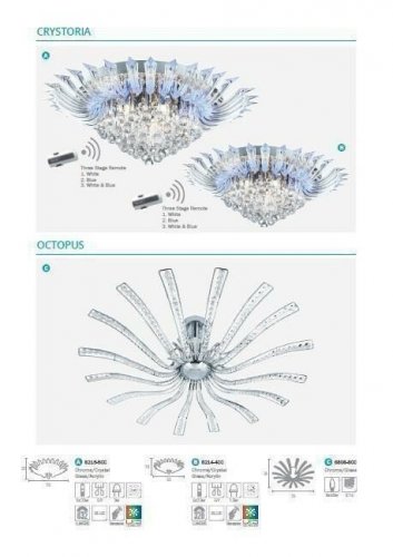 Стельовий світильник Searchlight 8215-5CC Crystoria (21681)